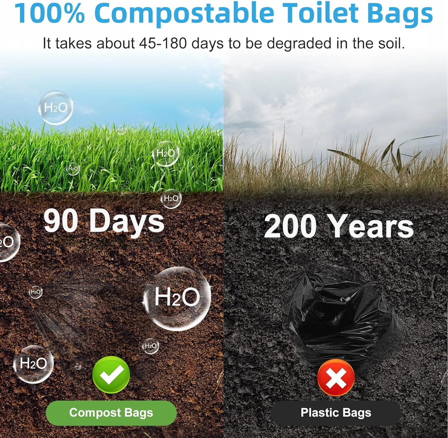 100 Portable Toilet Bags, Drawstring Biodegradable Camping Potty Bags 8 Gallon Waste Bags for 5-8 Gallon Bucket Toilet Adults Outdoor Camping Car
