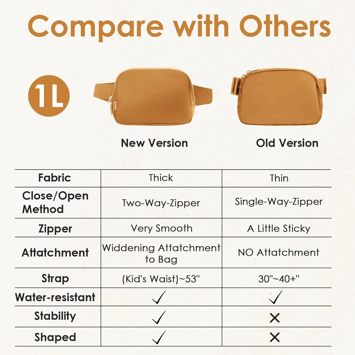 Everywhere Belt Bag 1L for Women, Little Fanny Pack with adjustable Belt 53", Fashion Waist Bag with Multiple Pockets, Crossbody Bag for Travel Gym Running Hiking Cycling, Brown