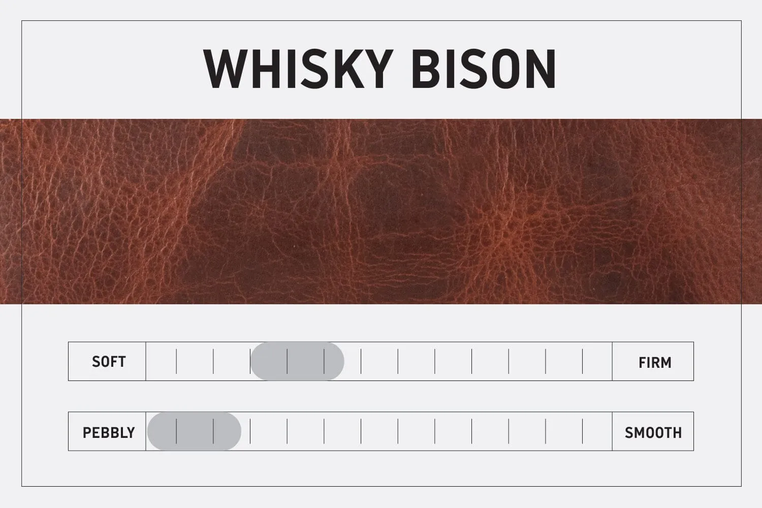 LEATHER FANNY PACK / LEATHER WAIST BAG - WHISKY BISON