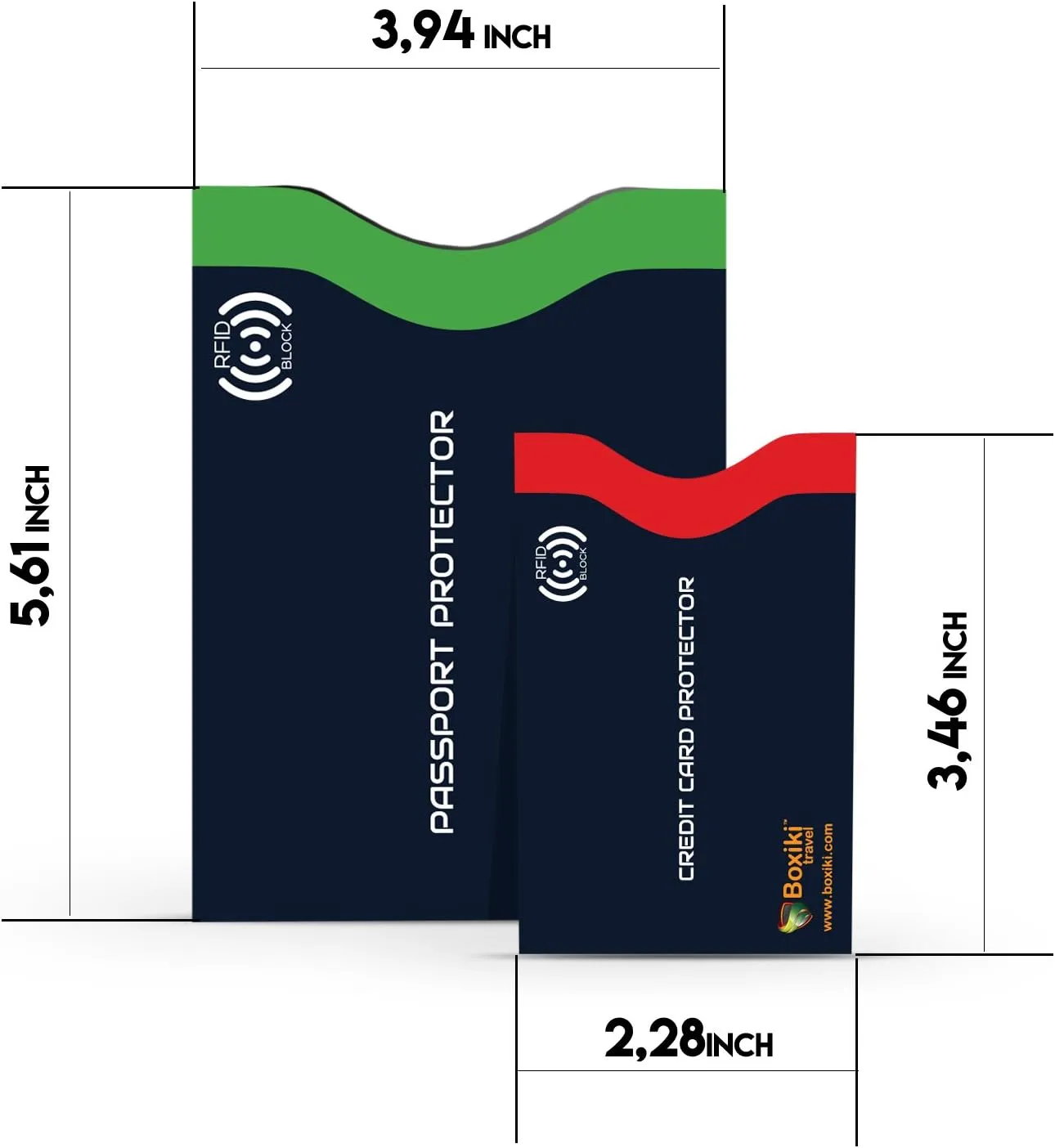 RFID Blocking Sleeves, 20-Pack Set, Color Coding System, Identity Theft Prevention RFID Card Holder And Credit Card Protector (15 Credit Card Sleeves   5 Passport Holders) (Navy Blue)