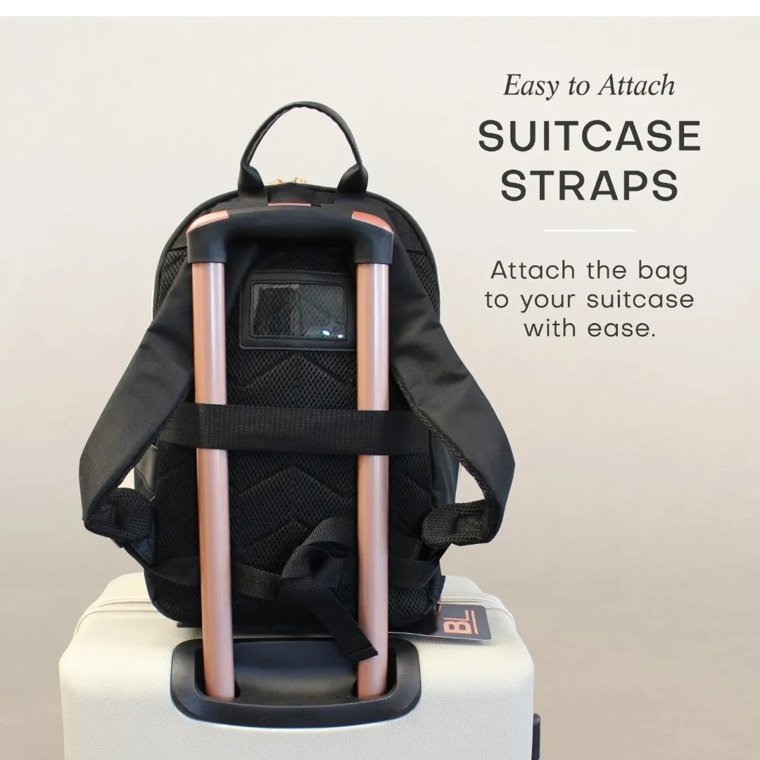 Ryanair underseat cabin backpack 40x25x20cm
