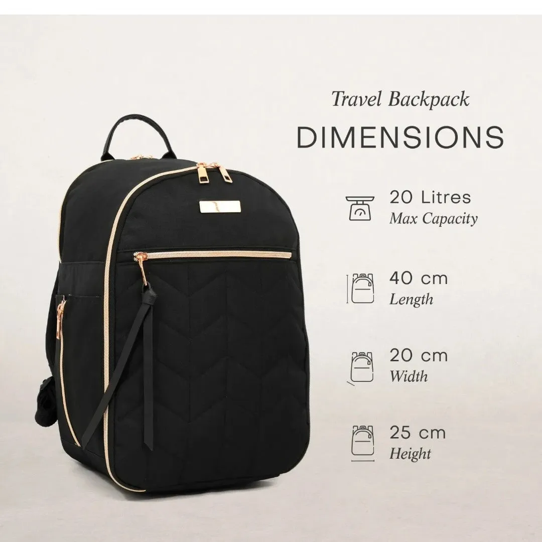 Ryanair underseat cabin backpack 40x25x20cm