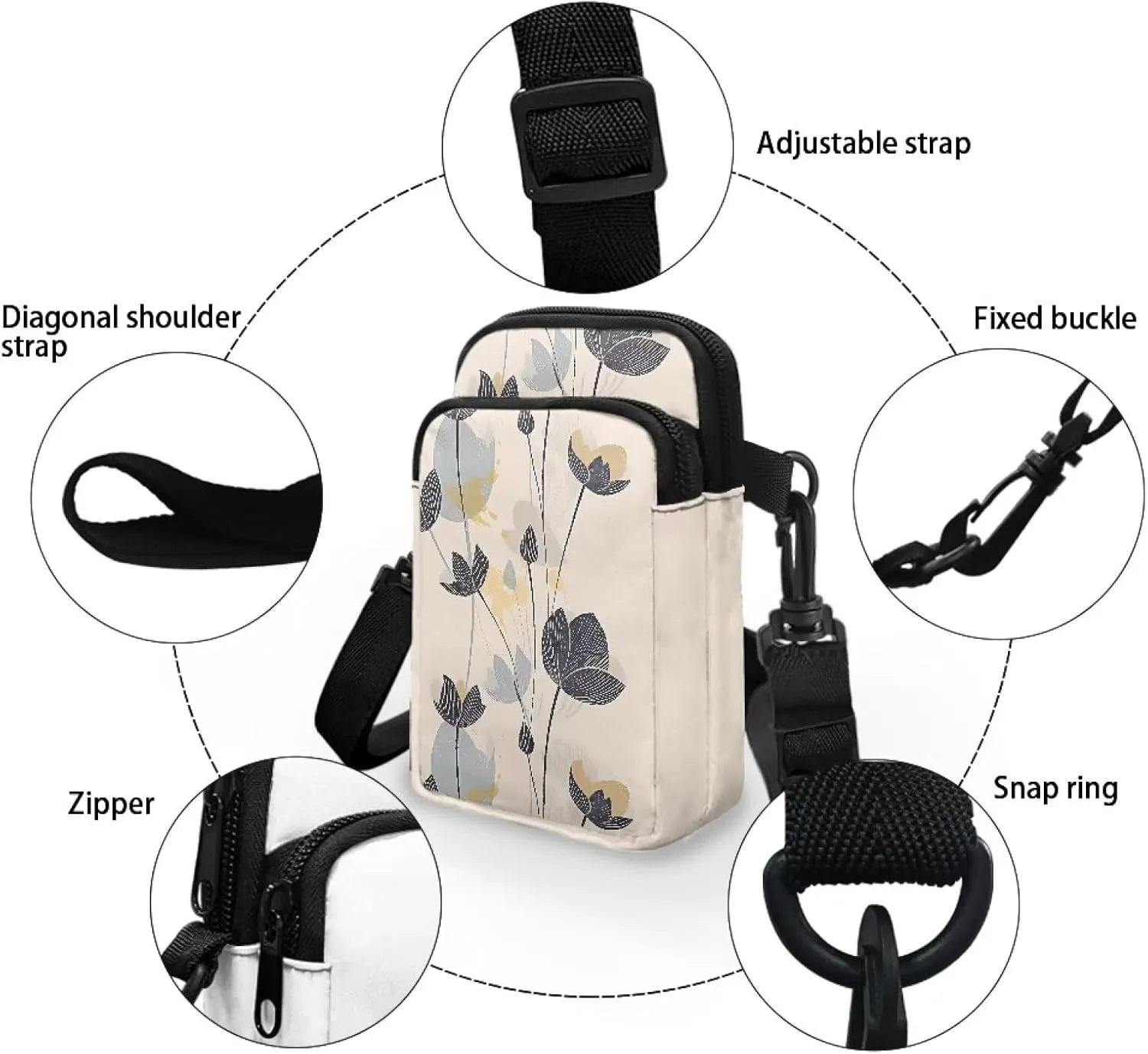 Small Crossbody Bags for Women, Spring Flowers Cell Phone Purse Wallet, Travel Pouch Passport Phone Holder Wallet