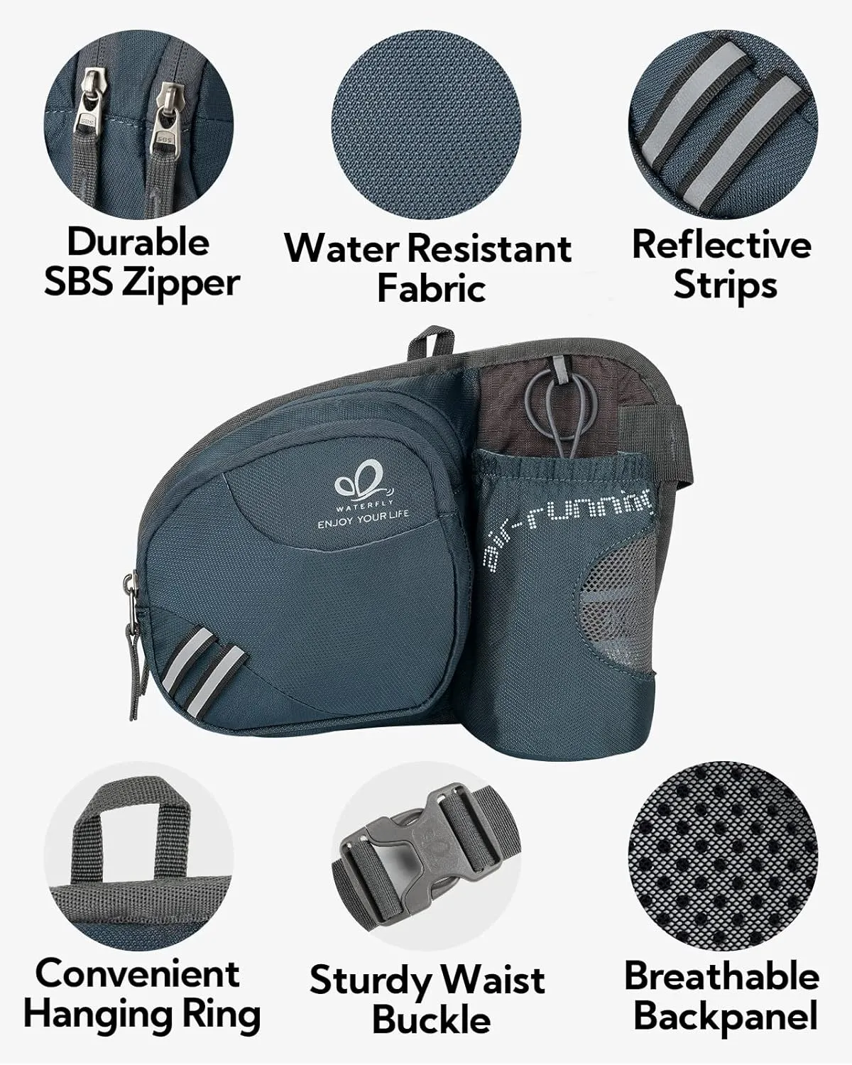 WATERFLY Fanny Pack Waist Bag: Waist Pack for Women Men with Water Bottle Holder Hiking Fanny Pack for Running Walking DogWalking Travel Cycling